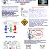 Плакати - Међународни Дан безбедног интернета